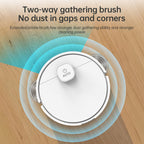 **3-in-1 Sweeping Robot: USB Charging, 1000Pa Suction, Auto-Clean for Pet Hair, Carpets & Floors**