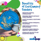 Lighthouse eMat - Enrichment Lick Mat For Dogs and Cats - With Suction Cups | USA Made